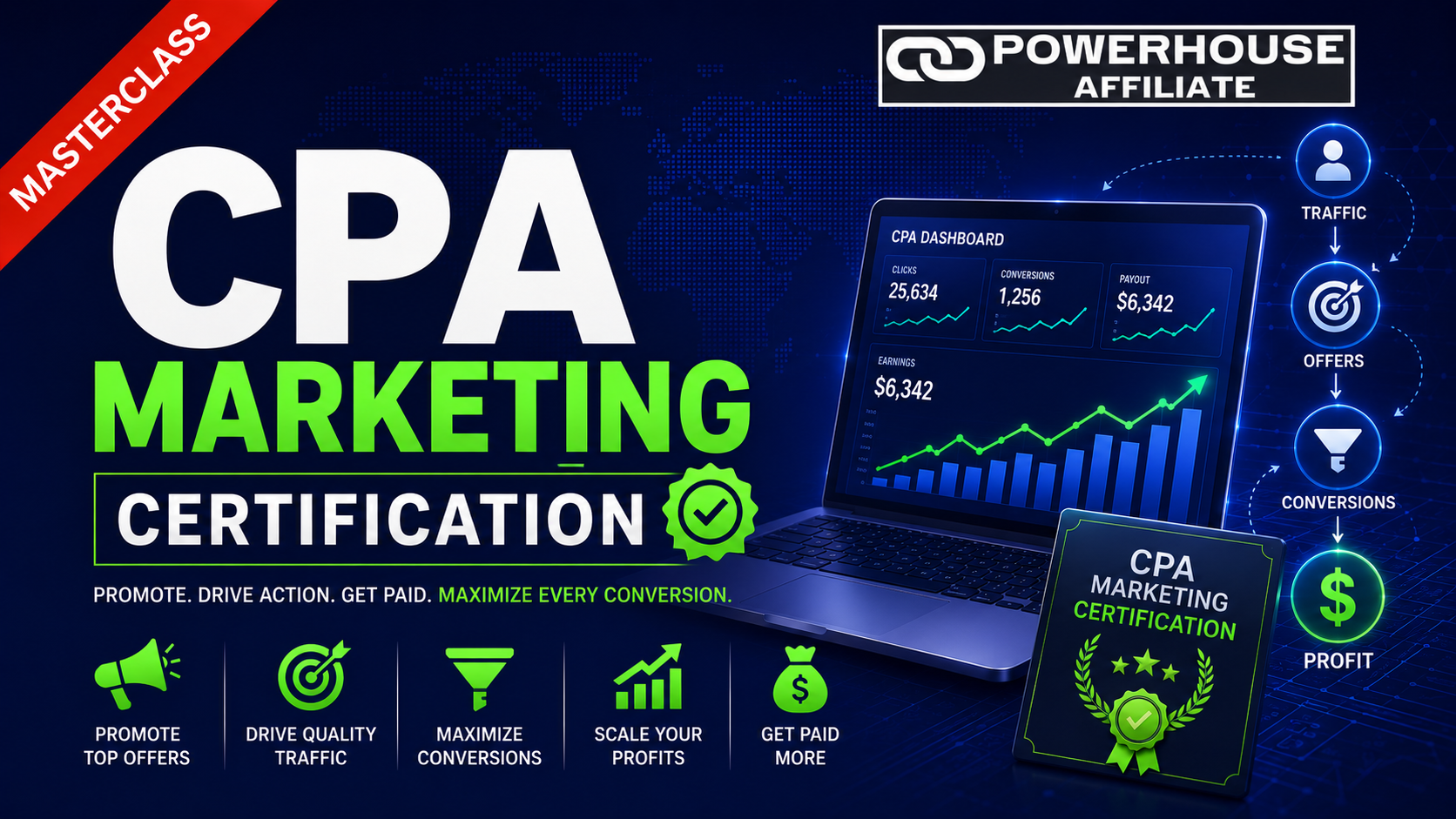 CPA Fundamentals Certification
